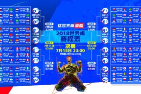 fifa-萨拉赫十场连击创纪录，勇士极限挑战铸竞技之魂